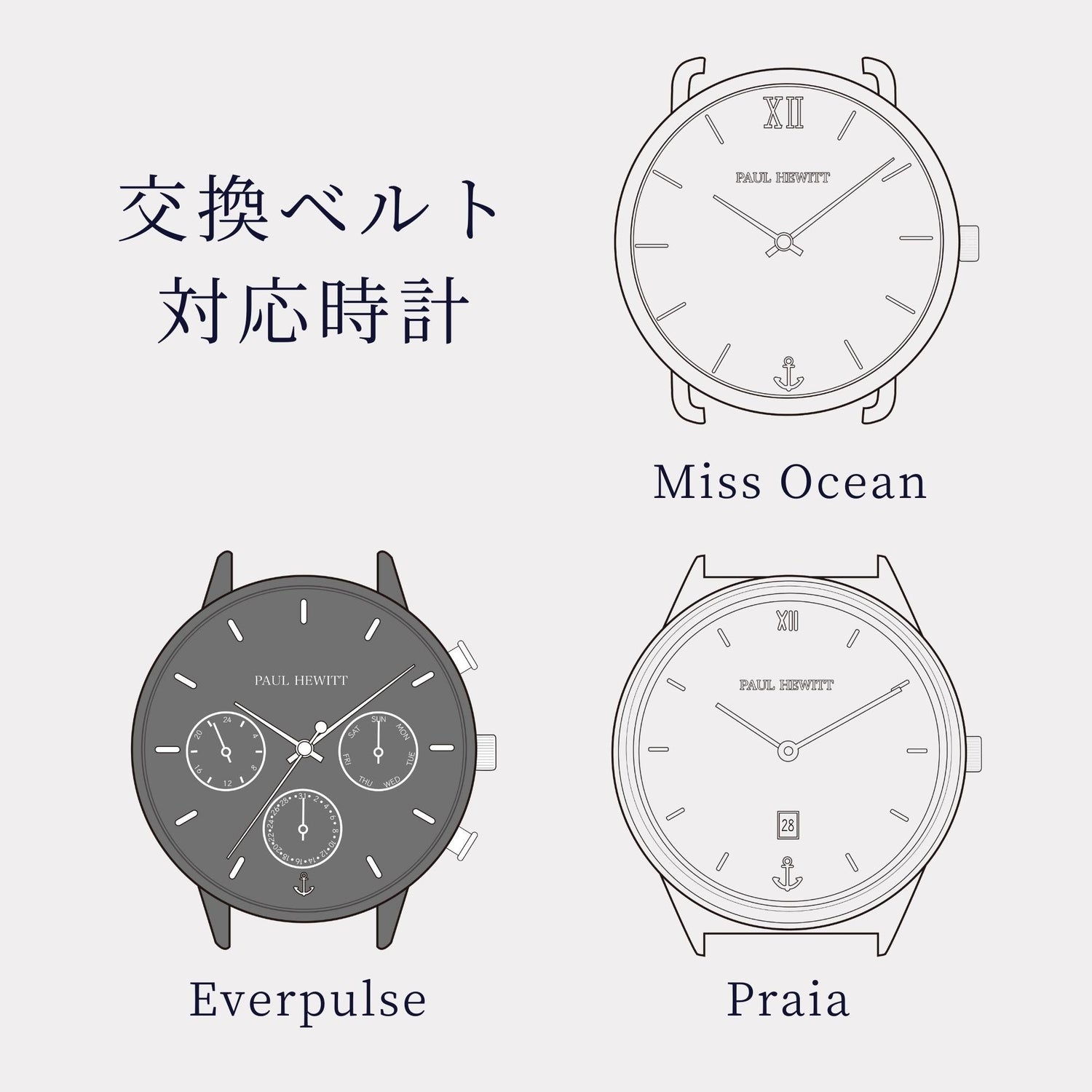 ベルト幅16mm専用 ウォッチストラップ/ブラックメッシュ - ポールヒューイット日本公式サイト