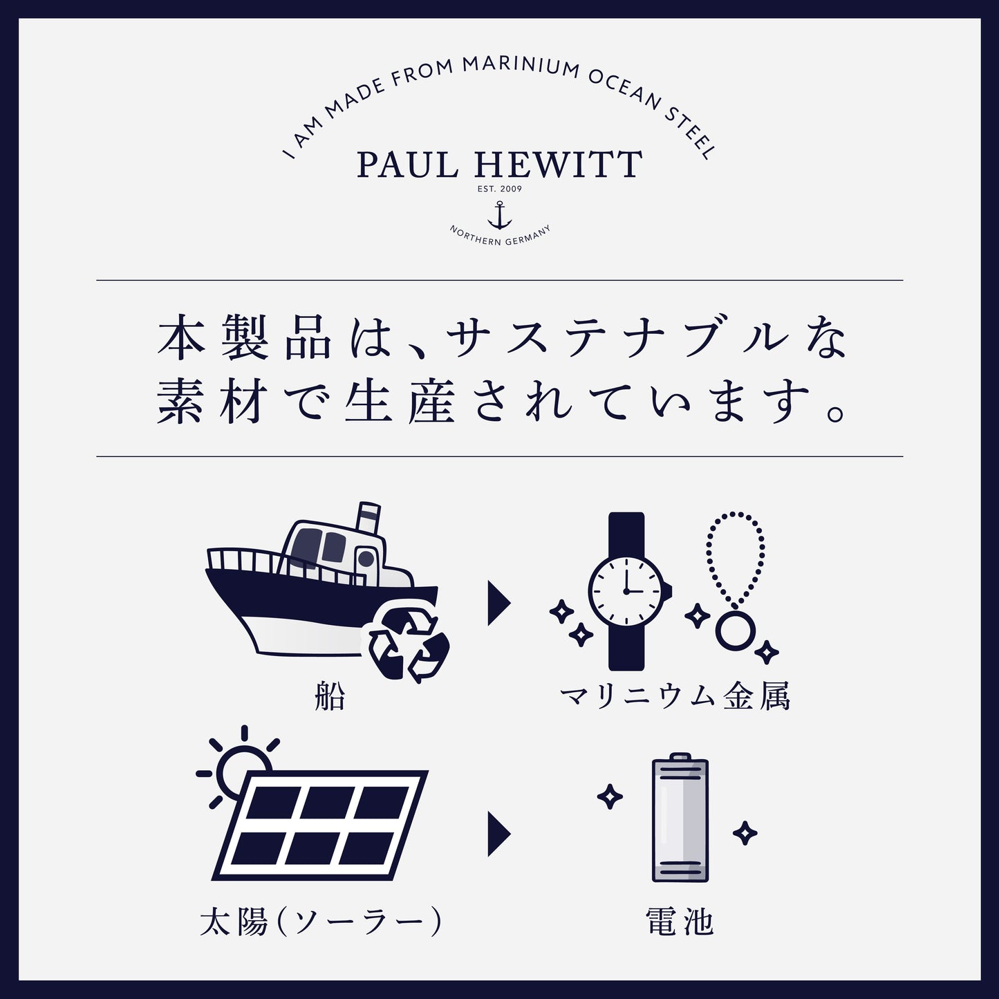 Chrono Watch ブラックホワイト