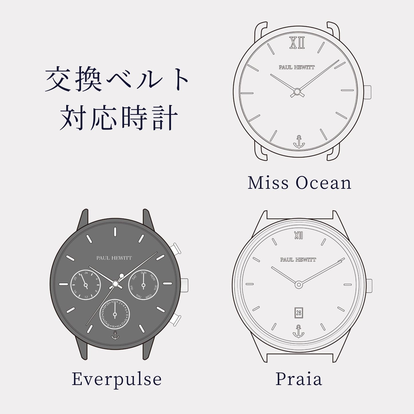 ベルト幅16mm専用 ウォッチストラップ/ローズゴールド レザーグレー - ポールヒューイット日本公式サイト
