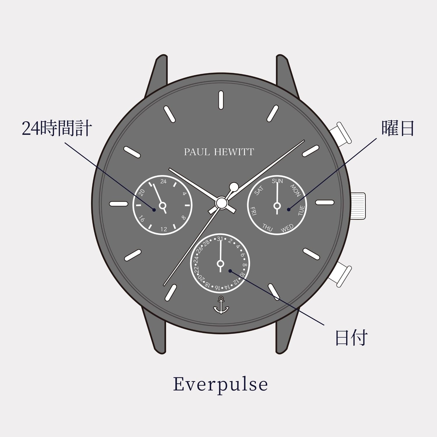 Everpulse ホワイト/メッシュ - ポールヒューイット日本公式サイト
