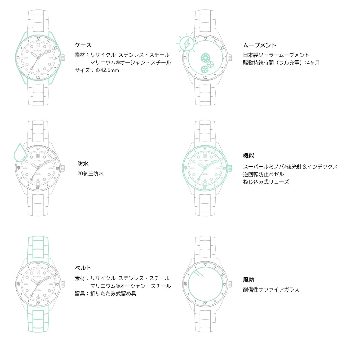 Ocean Diver シルバーブルー - ポールヒューイット日本公式サイト