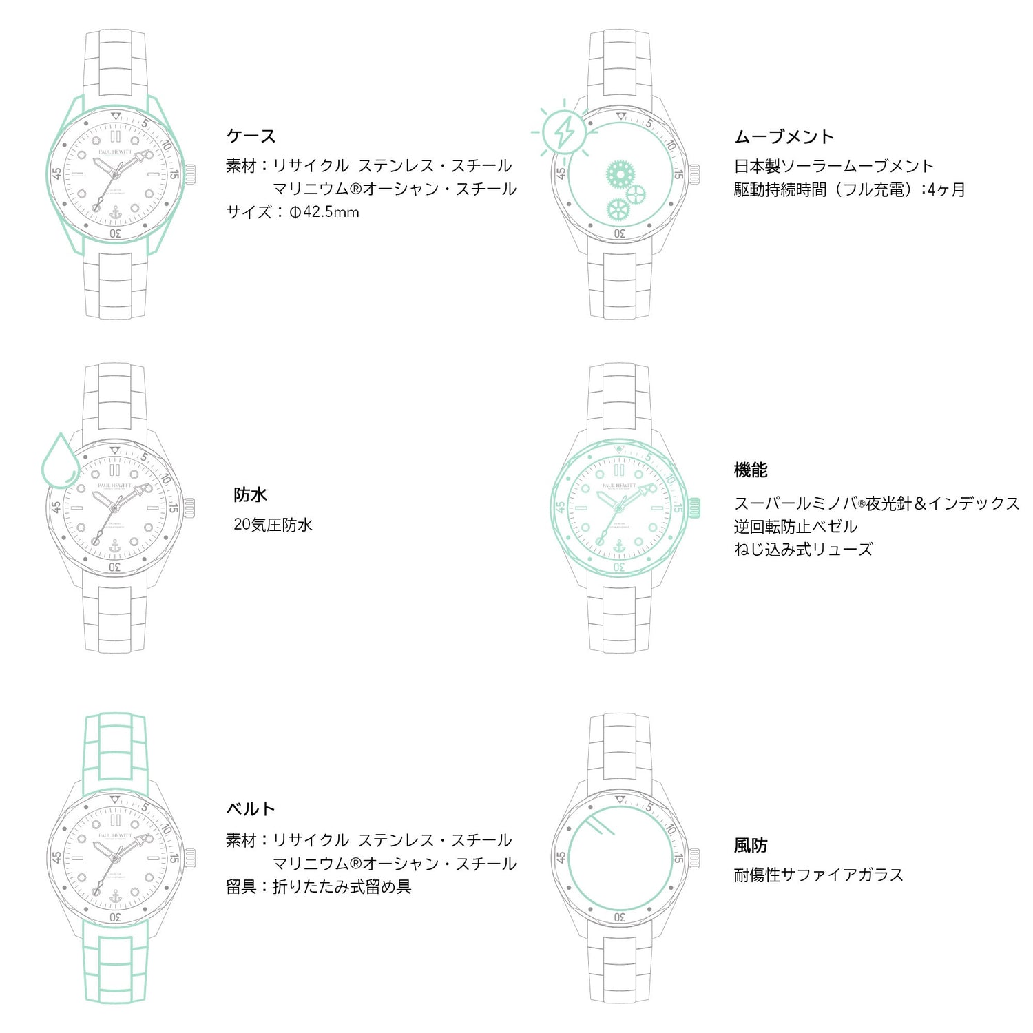 Ocean Diver シルバーブルー - ポールヒューイット日本公式サイト