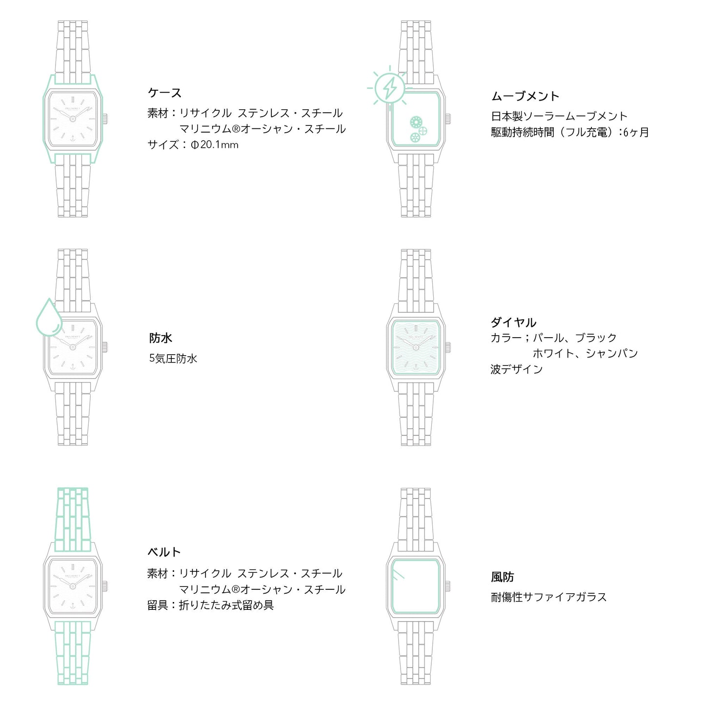 Petit Soleil ローズゴールドブラック - ポールヒューイット日本公式サイト