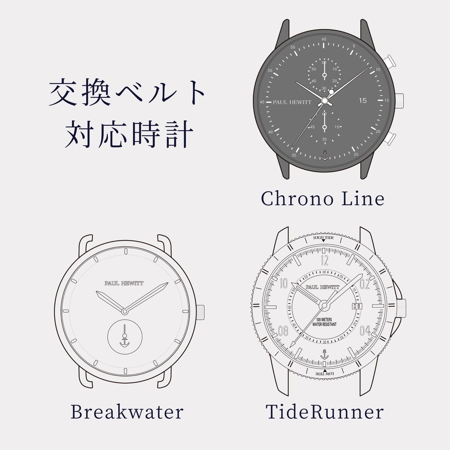 【WEB/期間限定】ウォッチストラップ シルバー レザー Embossed ダークブラウン - ポールヒューイット日本公式サイト