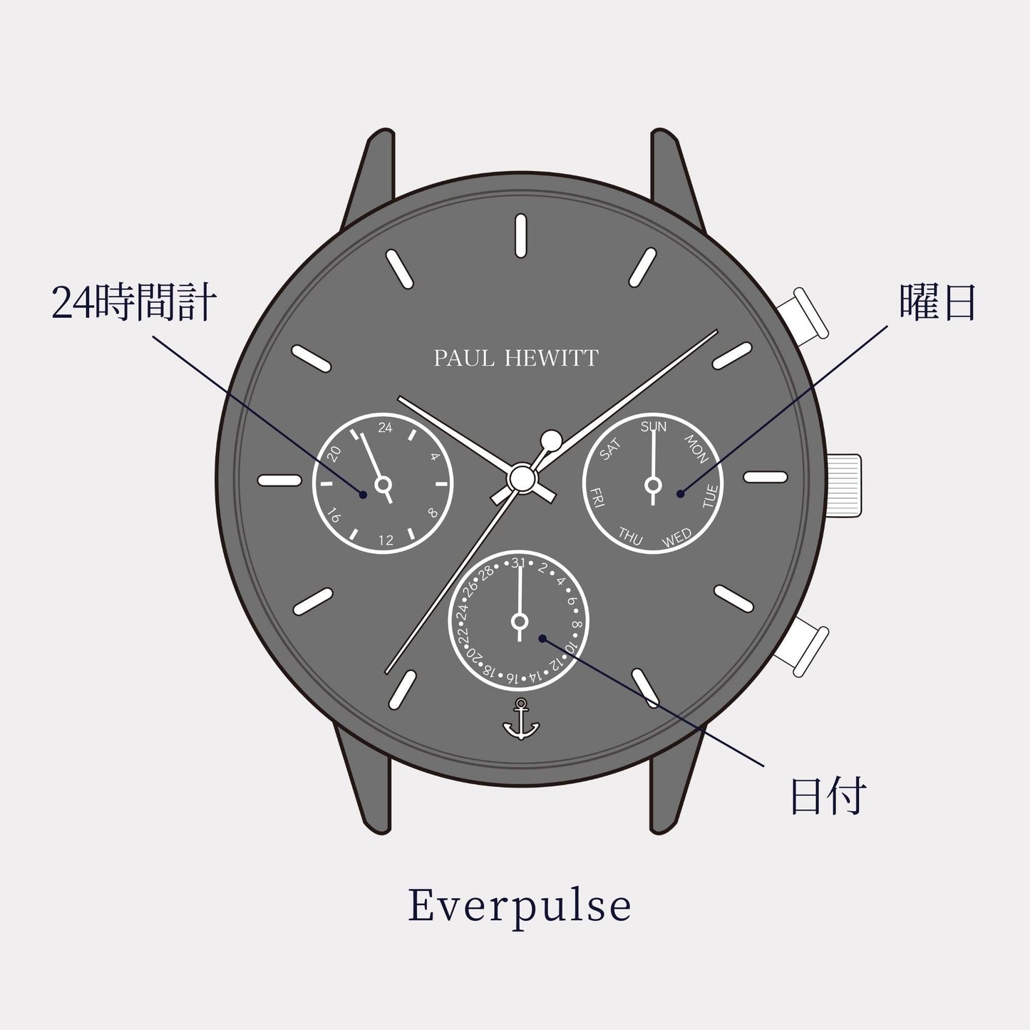 Everpulse ブラック/ローズ - ポールヒューイット日本公式サイト