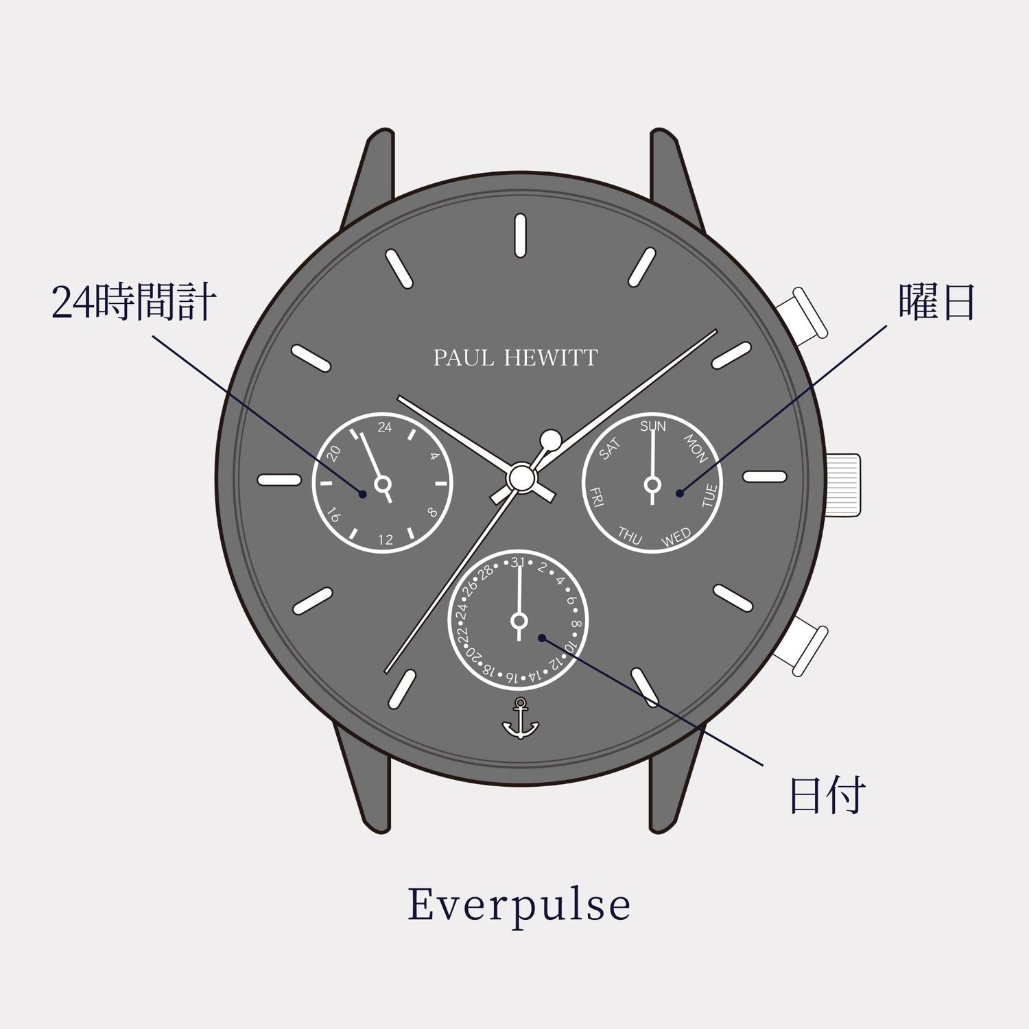Everpulse シルバーメッシュ - ポールヒューイット日本公式サイト